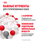 Royal Canin Sterilised Корм консервированный для взрослых стерилизованных кошек соус 85г
