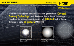 Фонарь налобный Nitecore HC50