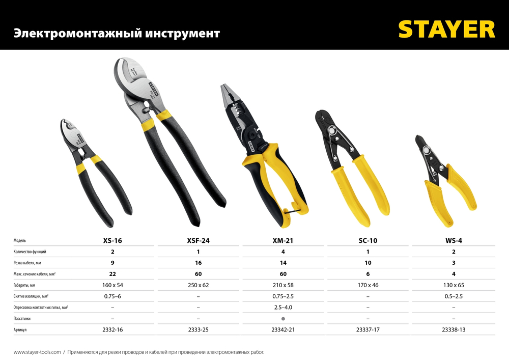 SC-10 Кабелерез, STAYER