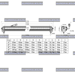 Балка Aurora 10" комбинированного белого света ALO-P-S10-10-R13Y-AW