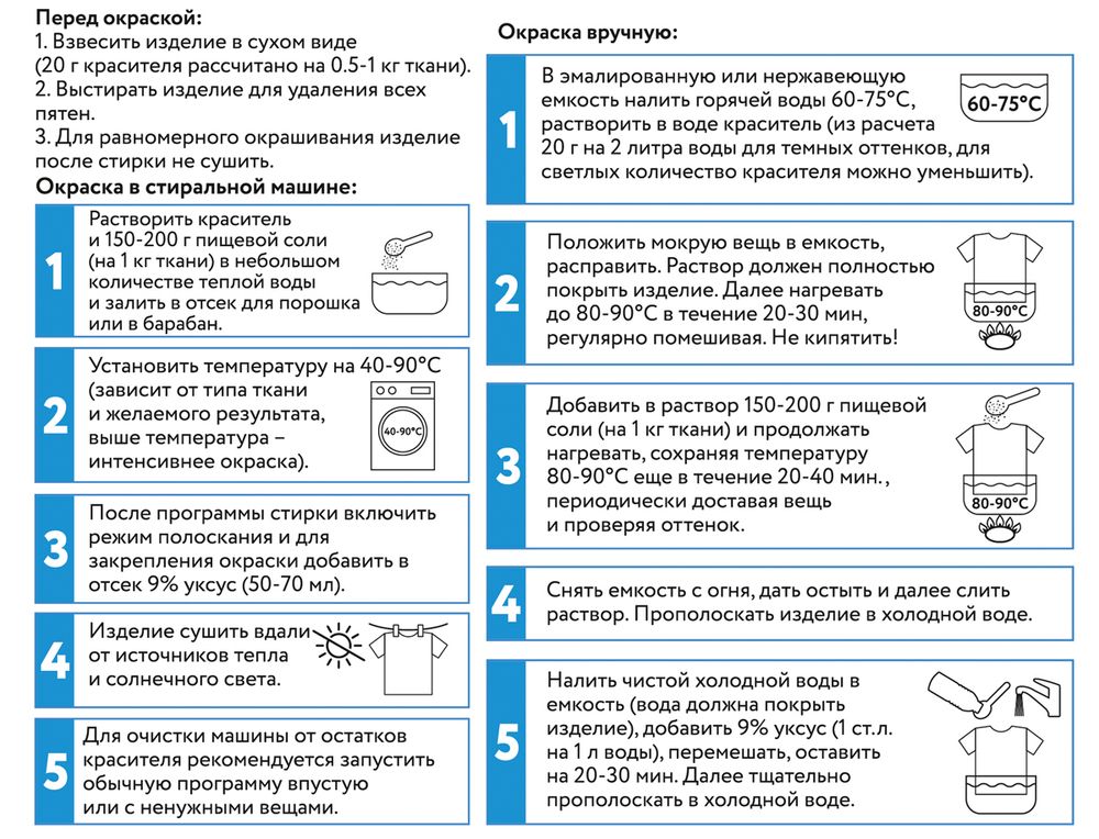 Краситель для ткани 20 г, голубой, Vista-Artista KRG
