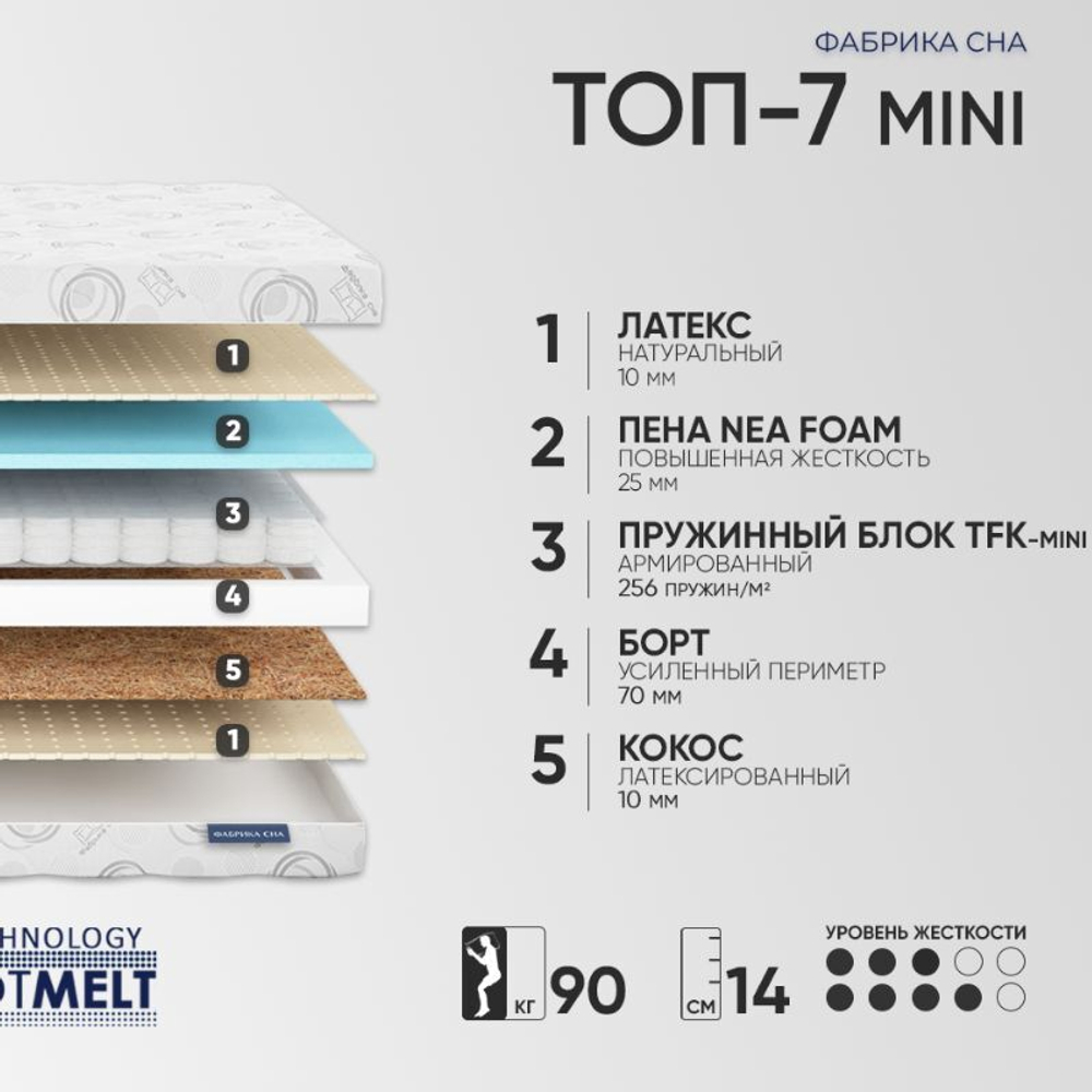 Матрас Фабрика сна Топ-7 MINI