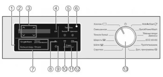 Стиральная машина Miele WEI865WPS Chrome Edition RU