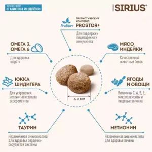 Сухой корм для котят, Sirius,с индейкой