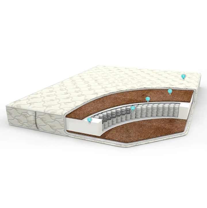 Матрас Оптима/Optima