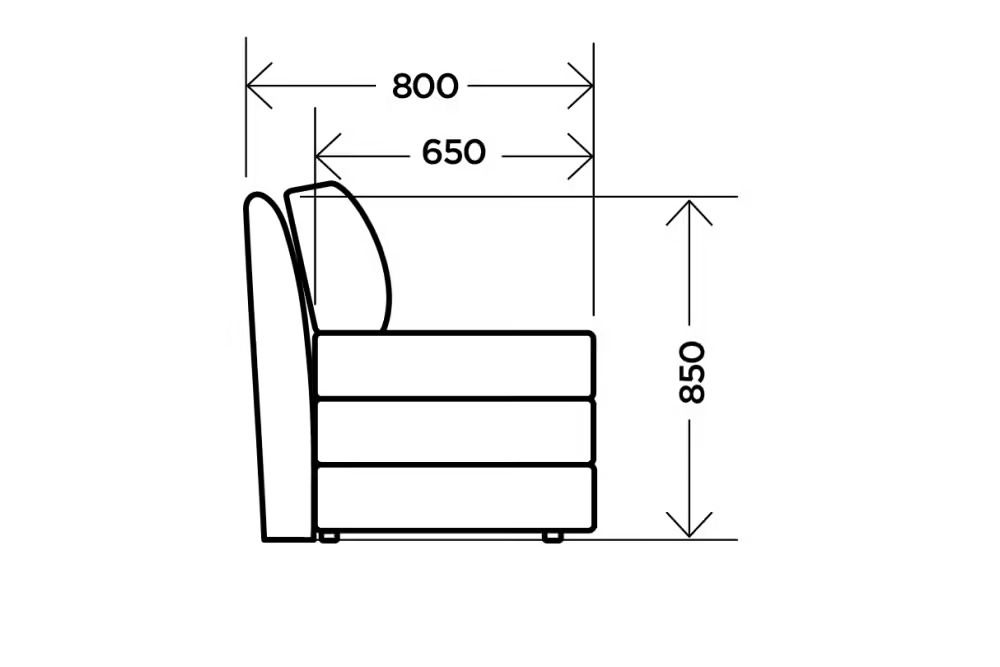 Диван "Людвик" (Antonio java, 1 категория), Комфорт-S