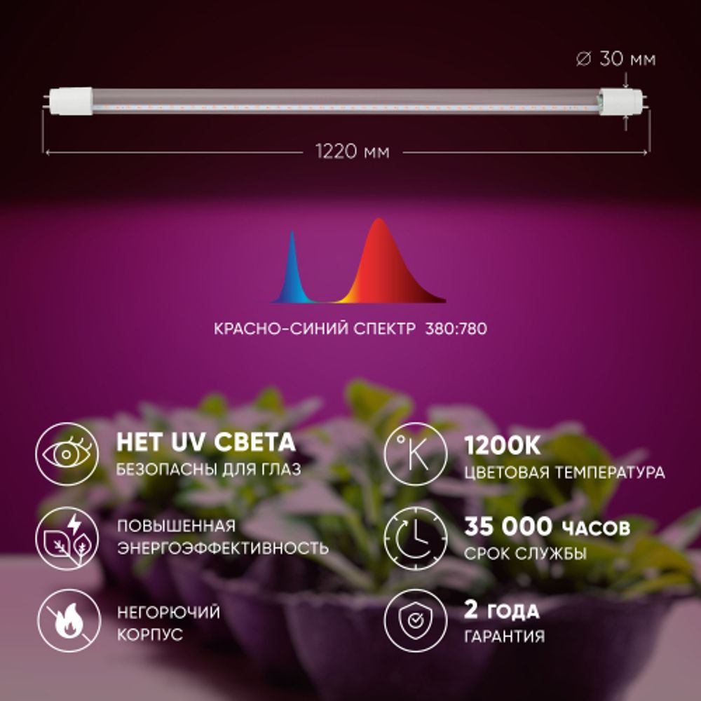 Фитолампа для растений светодиодная ЭРА FITO-18W-RB-Т8-G13-NL и мясных прилавков 18 Вт Т8 G13 красно-синего спектра