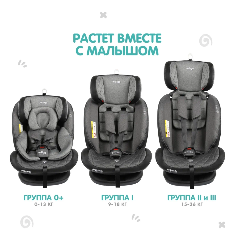 Автокресло Indigo AERO ST-3 0+1+2+3 (0-36 кг) серый