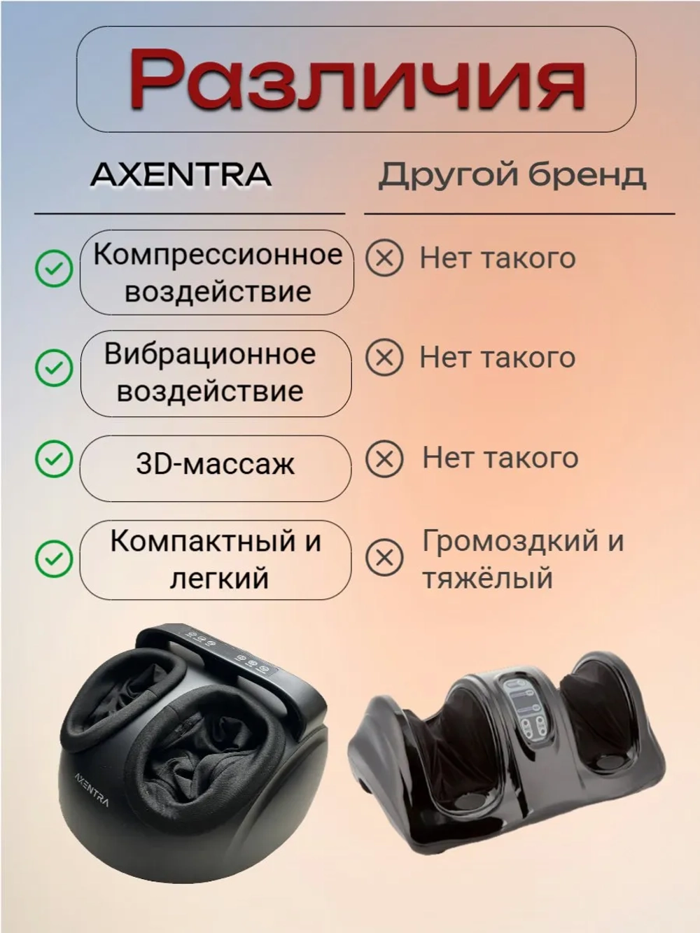 Массажер для ног и ступней электрический на подарок