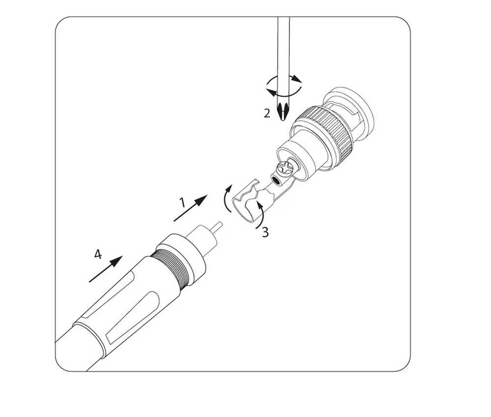 Штекер BNC под винт Для видеонаблюдения. Uni-5046