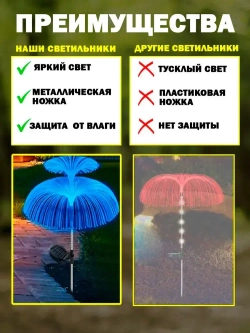 allfull Уличный светильник, количество ламп:2шт