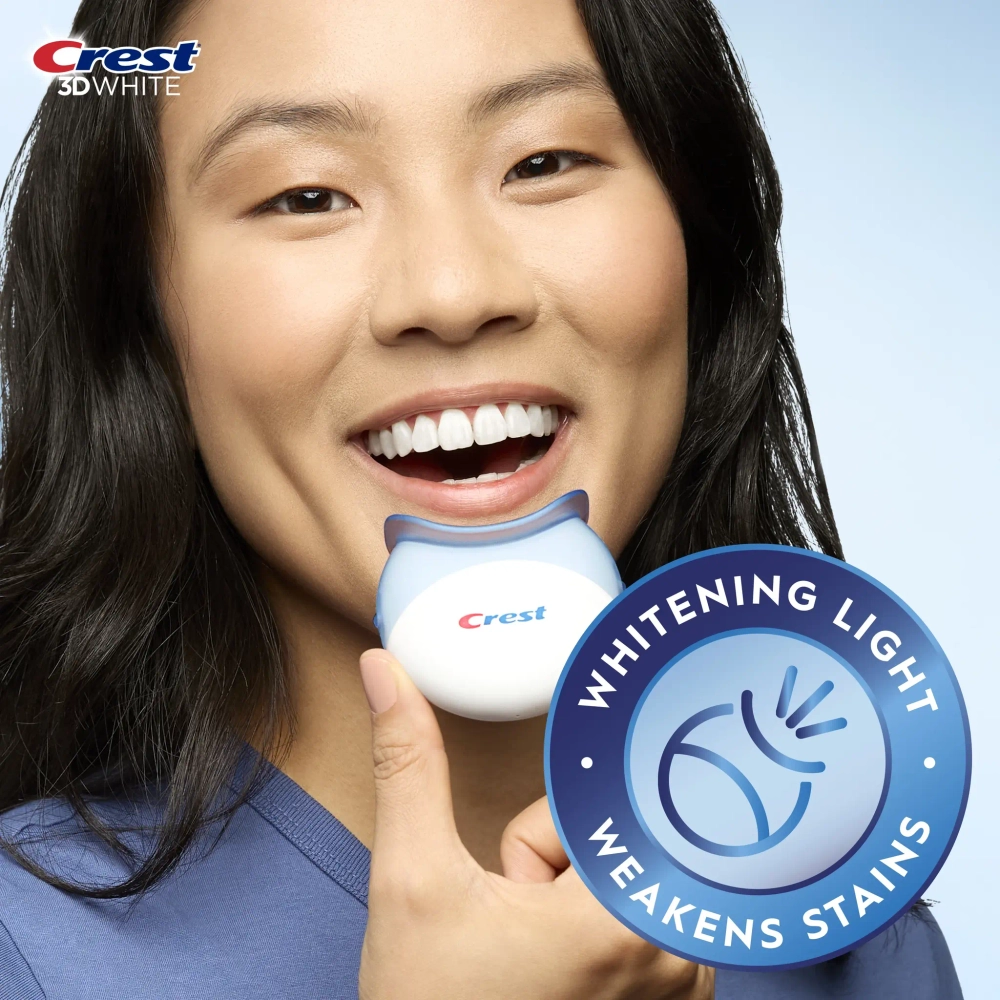 Отбеливающие полоски для зубов Crest 3D Whitestrips Professional Express White Light (Hour Light)