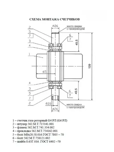 Счетчик газа