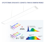 Подвесной светильник Remez Aller SMART TUYA RZ-5001-GREY 40W 4000K серый металлик аллюминий