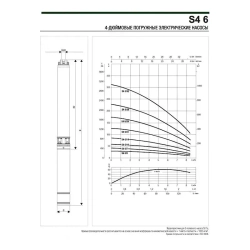 Насос скважинный DAB S4 6/10 1,5HP T400/50 4OL, 60197453