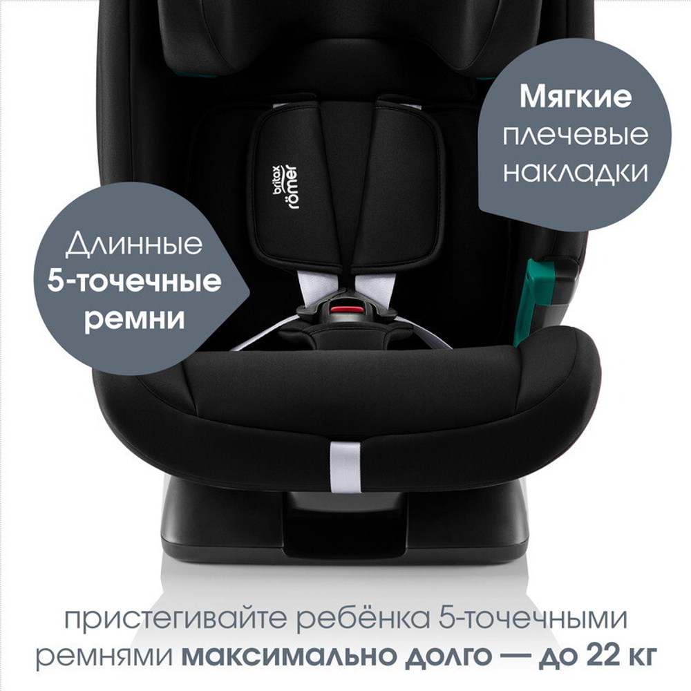 Автокресло Britax Roemer Evolvafix Space Black