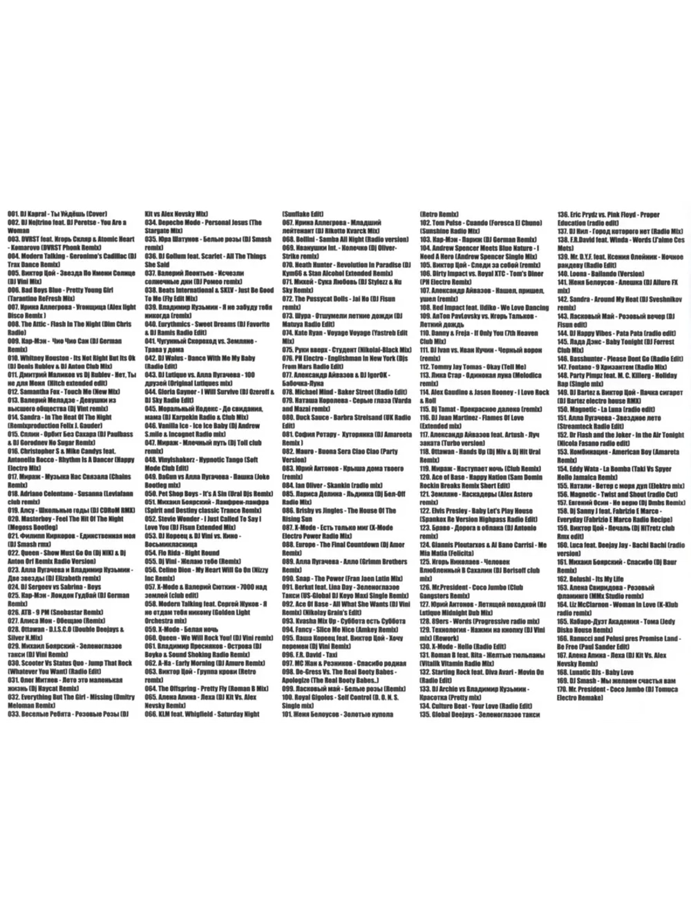 Дискотека 80-х-90-х по Новому - 1 (ремиксы) (Диск CD-MP3)