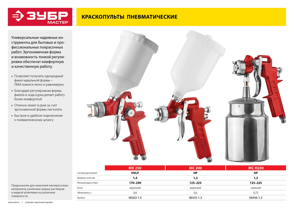 ЗУБР MS 200N, 1.3 мм, пневматический краскопульт с нижним бачком (06456-1.3)