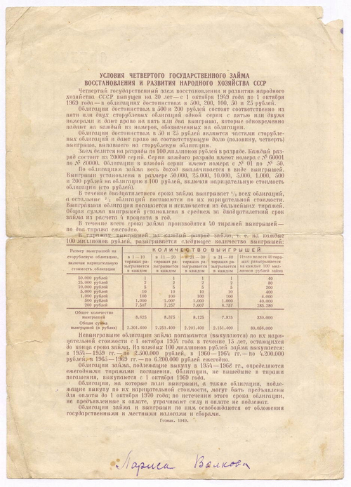 Облигация 100 рублей 1949 год. 4-ый заем восстановления и развития народного хозяйства. Серия № 065576. G (подпись)