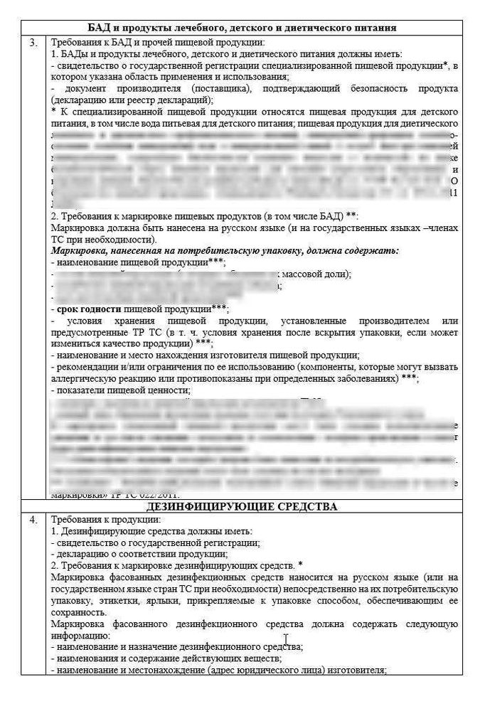 СОП «Порядок организации работ при проведении приемочного контроля в аптеке и предпродажной подготовки товаров»