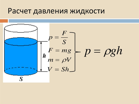 Прибор для демонстрации давления в жидкости