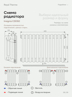 Дизайн-радиатор Royal Thermo Insignia