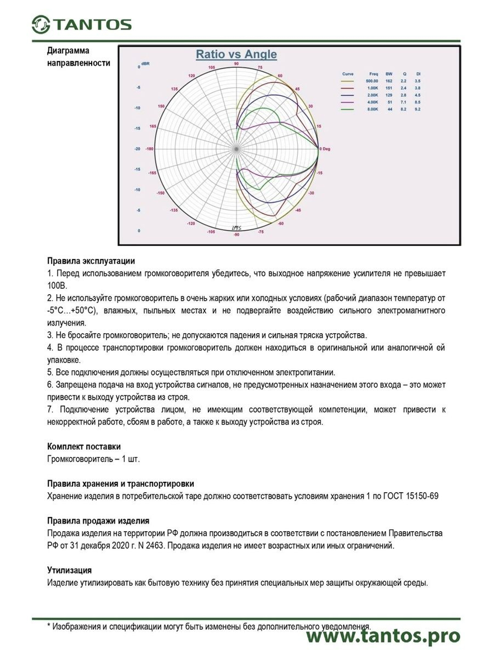 Громкоговоритель TSo-PW6K