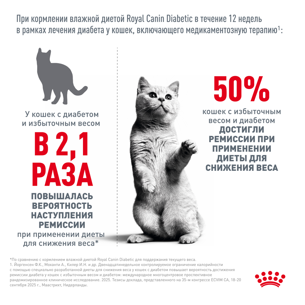 Royal Canin Diabetic Диабетик Корм влажный диета для взрослых кошек при диабете соус 85г