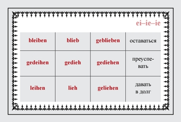 Андронова Е. А. Немецкие глаголы сильного спряжения (Карточки. 28 шт.)