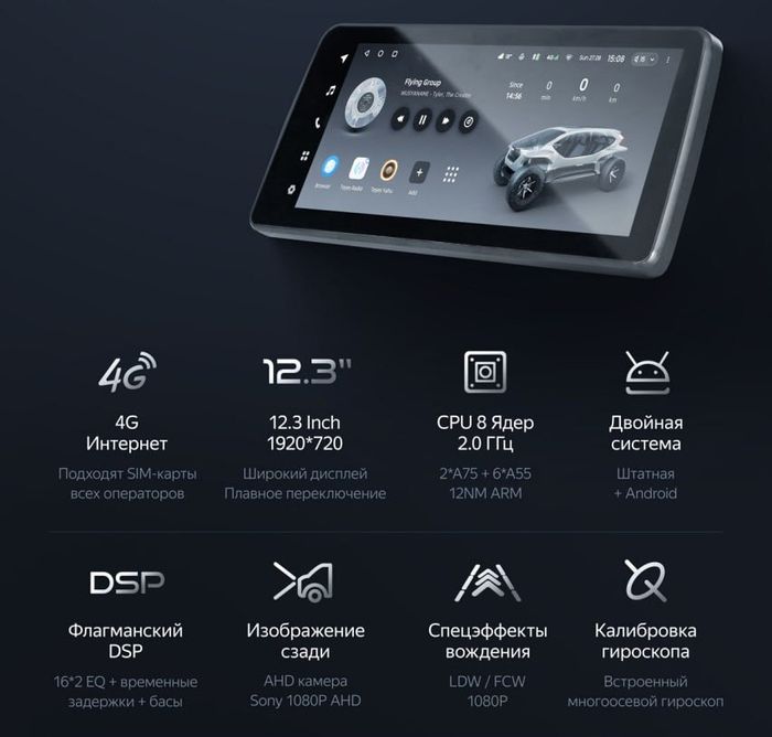 Магнитола для BMW X1 (F48) 2015-2017 NBT - Teyes LUX ONE монитор 12.3" на Android 10, Быстрая, CarPlay, 4G SIM-слот