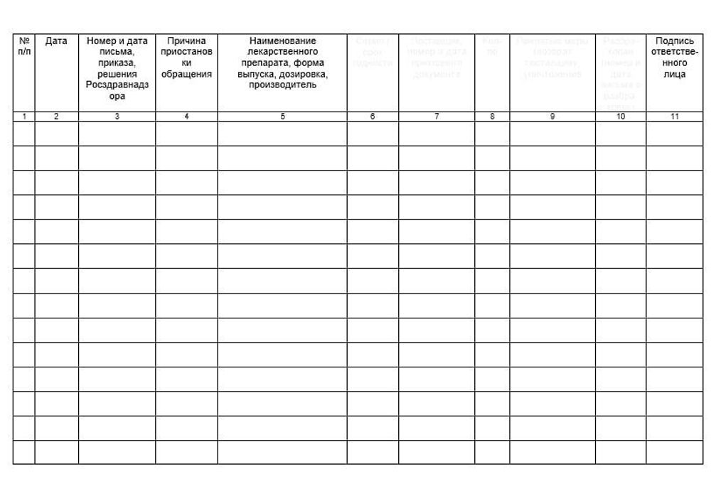 Сборник Журналы для аптек