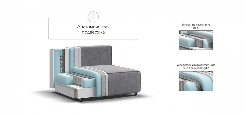 Босс Софт Модуль спальное место Велюр Роял агат