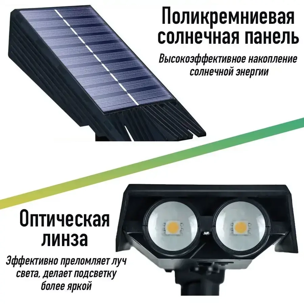 Садовая подсветка на солнечной батарее