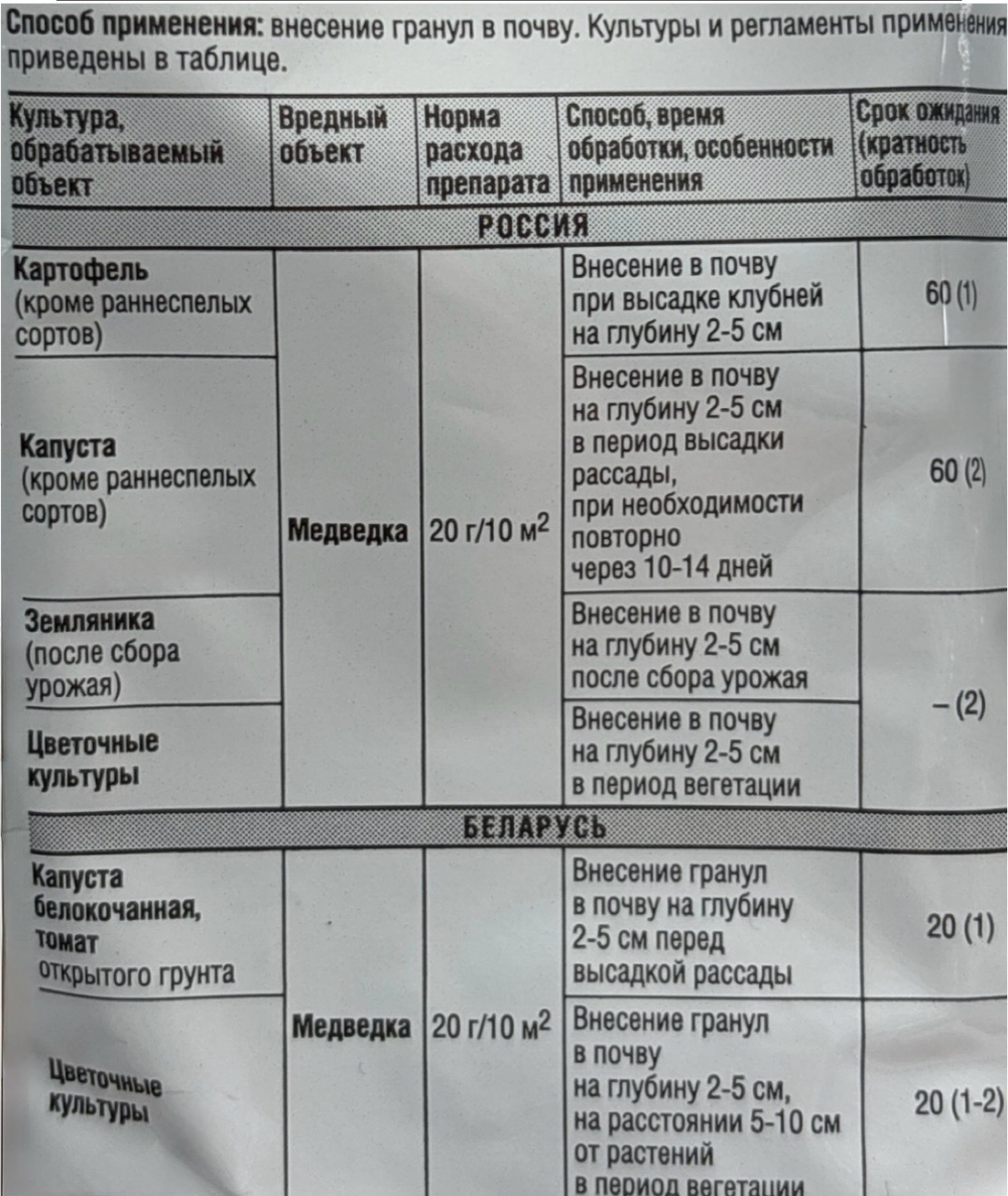 Гризли 100 г (медведка) ПРЕ56