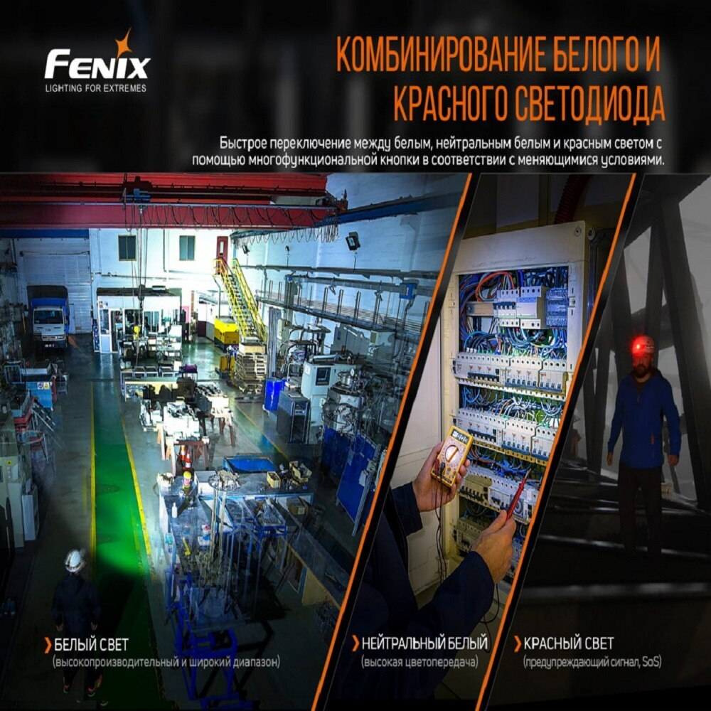 Налобный фонарь Fenix HM70R (LUMINUS SST40, ANSI 1600 лм, 21700)