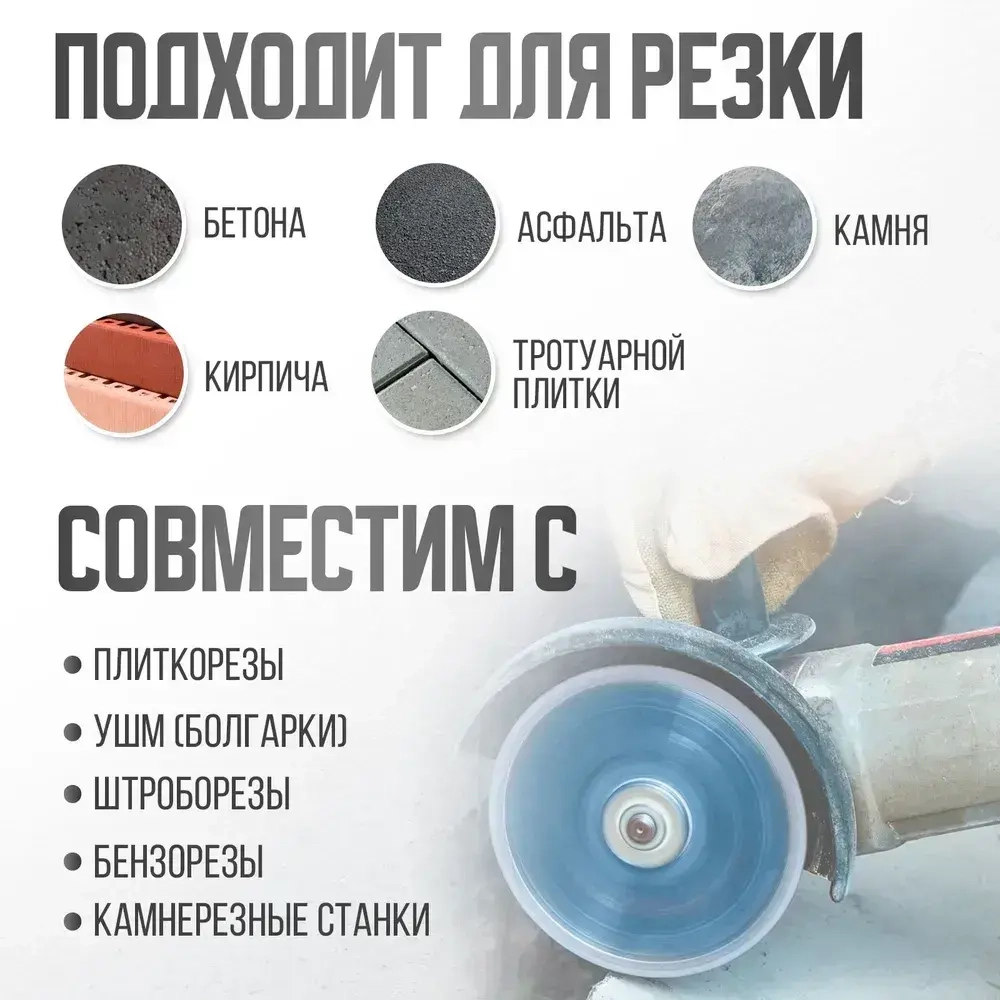 Диск алмазный отрезной по бетону 125 мм TURBO 125 х 22 круг для резки заточки шлифовки TSUNAMI для болгарки УШМ