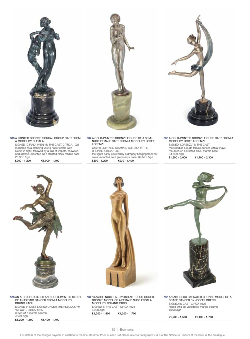 Каталог аукциона Bonhams, Лондон, Декоративно-прикладное искусство и предметы дизайна от 17 апреля 2019 года