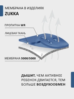 Полукомбинезон утепленный демисезонный мембрана