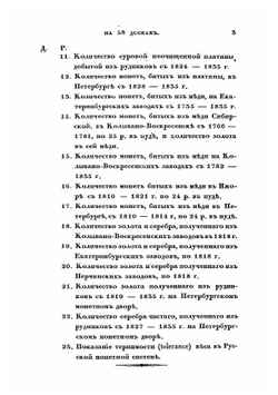 Обозрение русских денег и иностранных монет | Шодуар Станислав Иванович