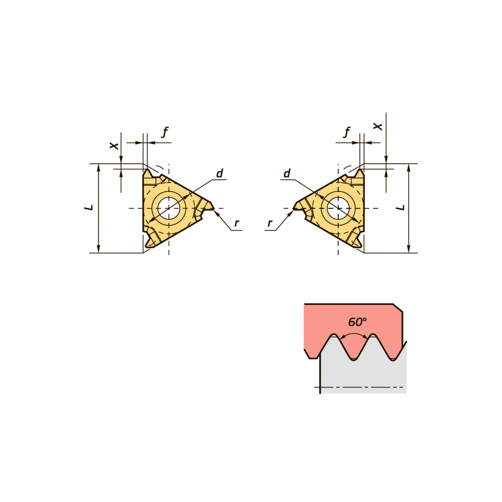 16NR-G60/SD2136 Пластина резьбовая внутренняя резьба, шаг 0,5-1,5 мм