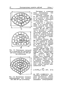 Электрические кабели, провода и шнуры | Н.И. Белоруссов