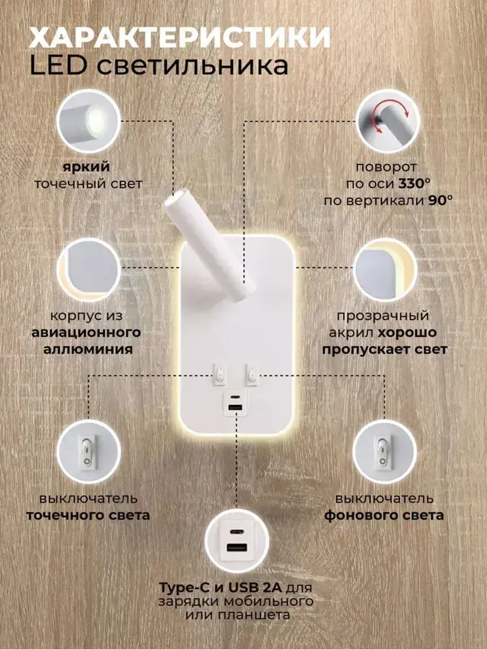 Кнопочный светильник бра светодиодный с USB и Type-C 13 ВТ