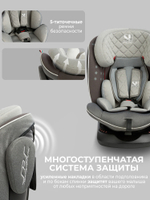 Автокресло  Sweet Baby Crosstour 360 SPS Isofix группа 0123 (0-36)
