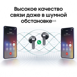 Наушники Samsung Galaxy Buds4, Белый (White)