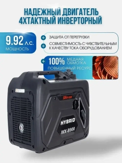 Инверторный электрогенератор бензиновый SUPER GEN WX-B900, 4кВт