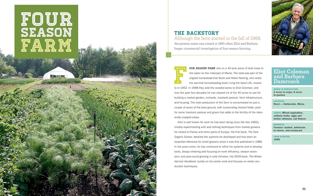 Compact Farms: 15 Proven Plans for Market Farms on 5 Acres or Less