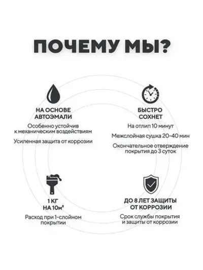Грунтович Краска Быстросохнущая, Гладкая, Матовое покрытие, 0.8 кг, темно-серый