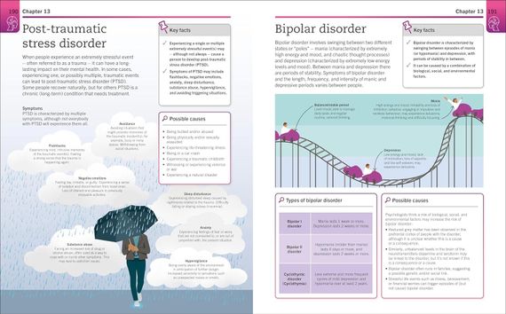 Super Simple Psychology