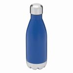 термобутылка PARKY