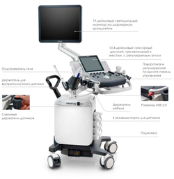 Аппарат УЗИ (сканер) Mindray DC-70